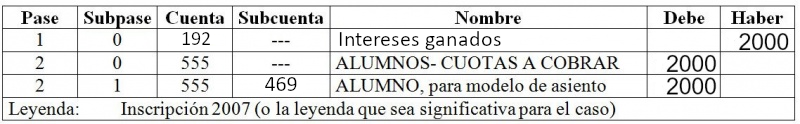 Interes-tabla.png