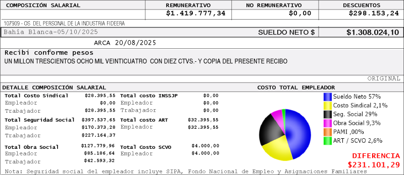Archivo:ProblemasNuevoRecibo-1.png