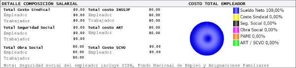 ProblemasNuevoRecibo-2.png